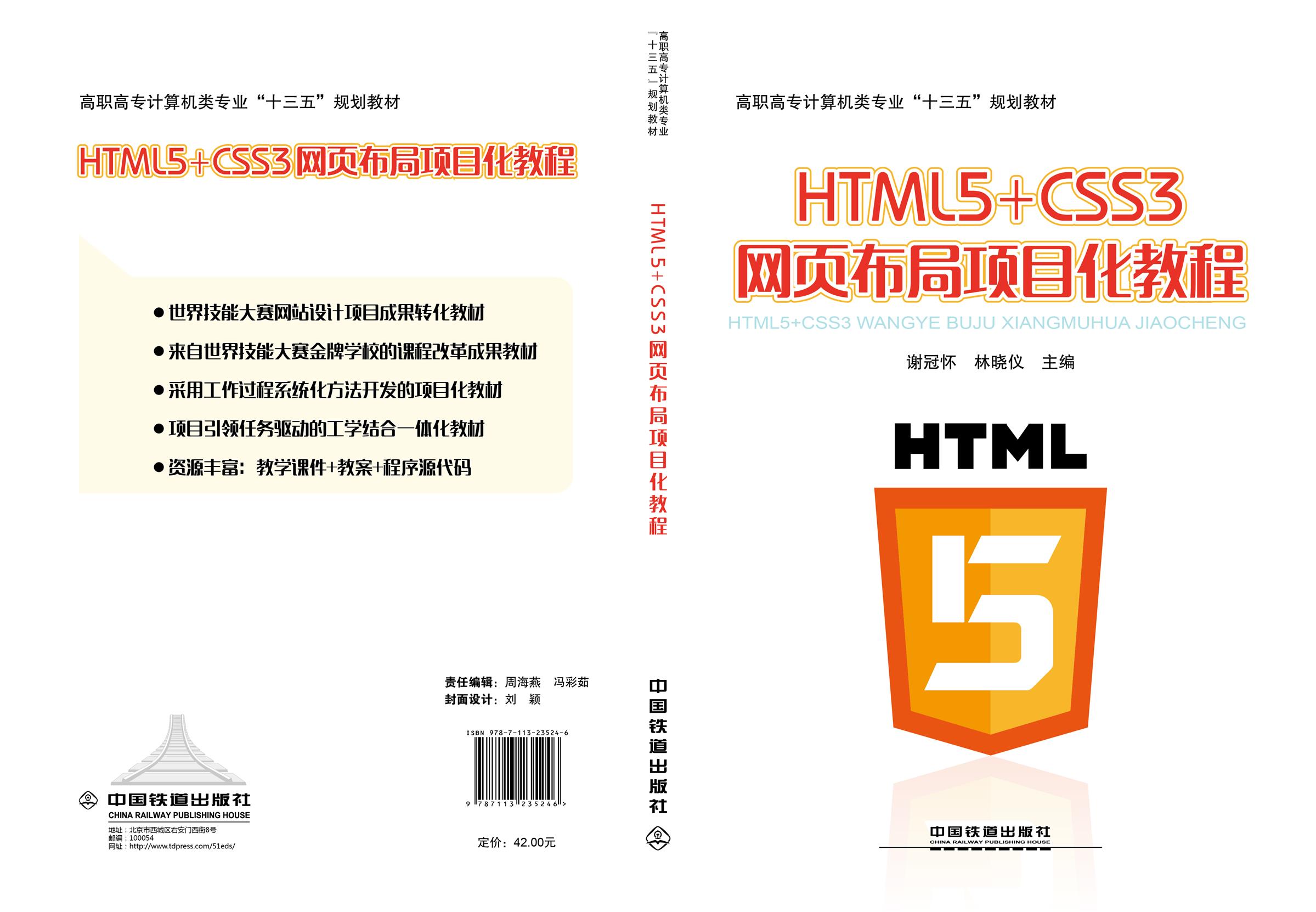 $itImage.title$